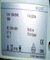 Temperature controller; temperature regulator 3614 01